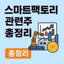 알에스엔지니어링