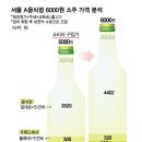 잠원동008 네이버블로그
