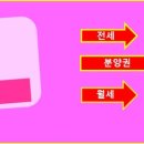 이상석내과 이미지