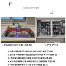 미리이엔씨주
