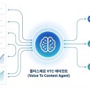플러스인