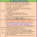 제117회 PTC 회장배 전국 단식테니스 대회(2023.03.18.토._4그룹) 요강 이미지