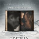 비주얼로그(Visualog) 네이버블로그