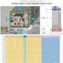 판코리아나이트클럽 이미지