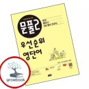 문풀