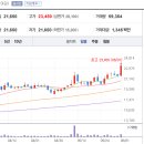 (주)유신전력 티스토리