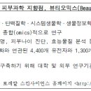 하이테크 이미지