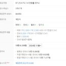 센텀글로리아 이미지