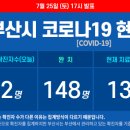 이조숯불갈비이조정식