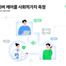 케어콜