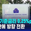 ECB, 기준금리 0.25%p 인하... 2년 만에 방향 전환 이미지