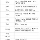 세종주유소 이미지