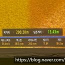JJ실내골프 네이버블로그
