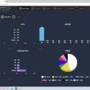 프렌즈관리
