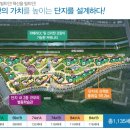 3단지 병원상가 네이버블로그