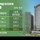 청량리1 이미지