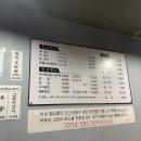 회나루 네이버블로그