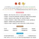 안산인한의원 티스토리