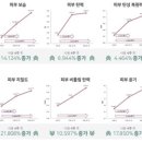 루미노 이미지