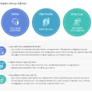 스마트한 일상즐기기 이미지