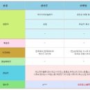 내일테크놀로지(주)