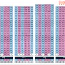이편한세상아파트(버스정류장) 이미지