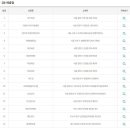 북비산슈퍼