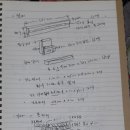 황금빛농장 네이버블로그