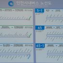 주안역환승정류장(37503) 네이버블로그