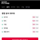 골프존마켓대전