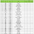 양지교육과학 이미지