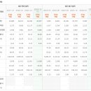 삼성바이오약품 이미지