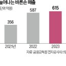 바른손문구 이미지