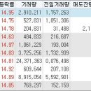 11650-7-12-1 이미지