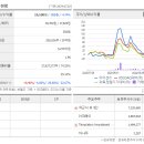 아이센스블랙라벨PC 이미지
