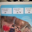 의형 | :폐쇄병동