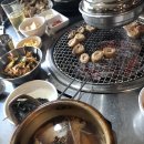 신대구막창용상점