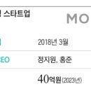 서울모사 조선일보