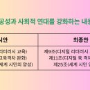 '디지털교육규범' 디지털 심화 시대 교육이 지향하는 가치와 원칙에 대한 선언 이미지