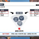 스위트피스