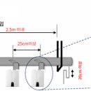 동안성병원 이미지