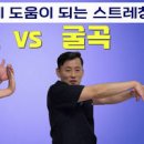 골프칠때 팔꿈치 통증 테니스 엘보 이미지