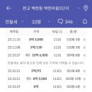 백현마을 휴먼시아8단지 이미지