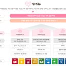 에스엠(SM)