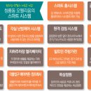 스마트난방시스템 이미지