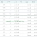 홍성 버스터미널 이미지