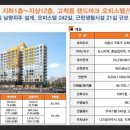 고척동 헤리움 더원 이미지