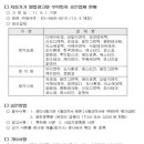 [21라인][KEPCO SRM] 지상기기 불법광고물 부착방지 승인업체 알림 이미지