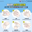 국민요양병원 이미지