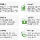 반포대로28길 43 (1) 이미지